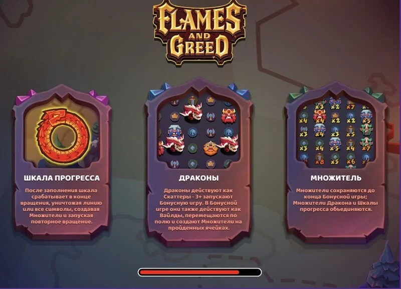 Flames and Greed - Indlæserskærm